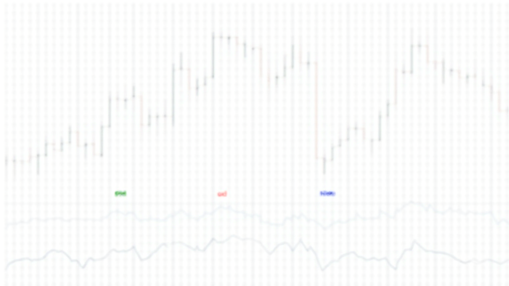 Crypto statistical arbitrage
